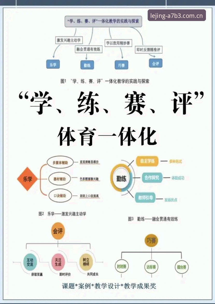 乐竞体育平台极致娱乐体验详解：技术评测与安全入口分析