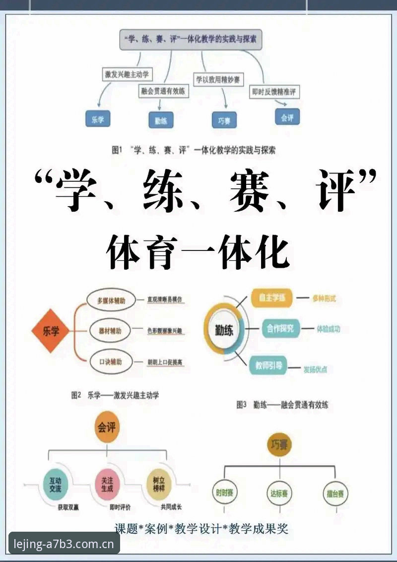乐竞体育平台娱乐体验优化教程：从入门到精通的完整指南