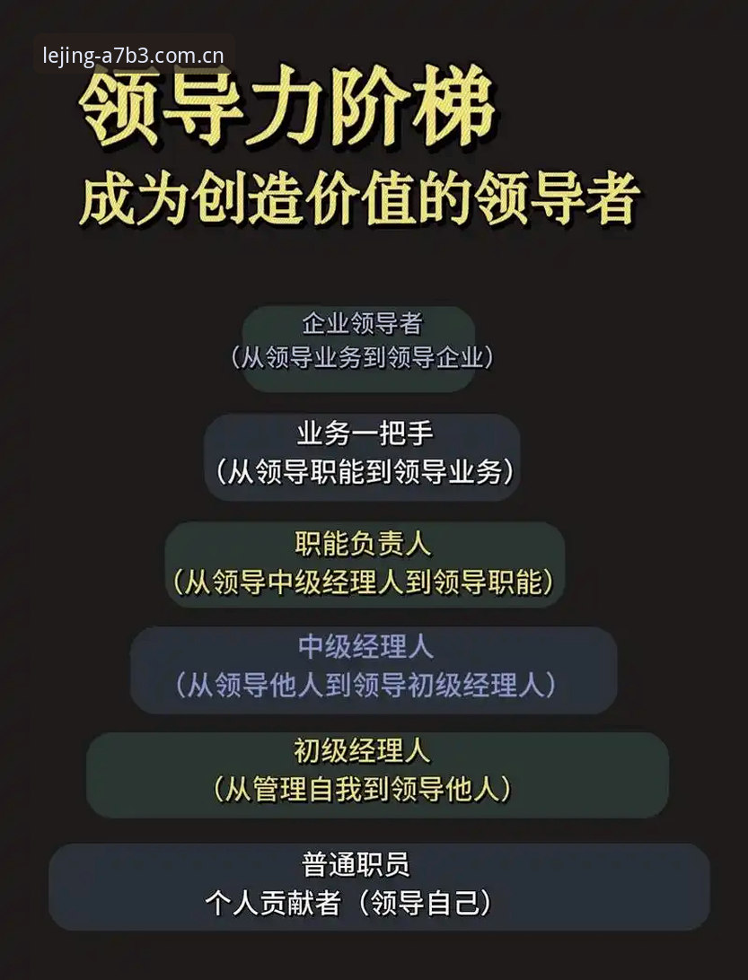 从球员到管理者：贝纳蒂亚马赛领导力变革完整指南